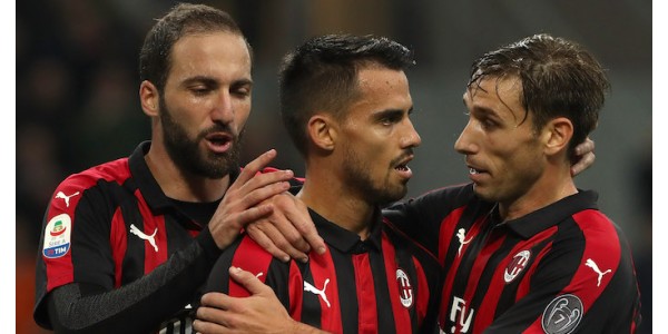 A fase de grupos da Liga dos Campeões do AC Milan foi eliminada